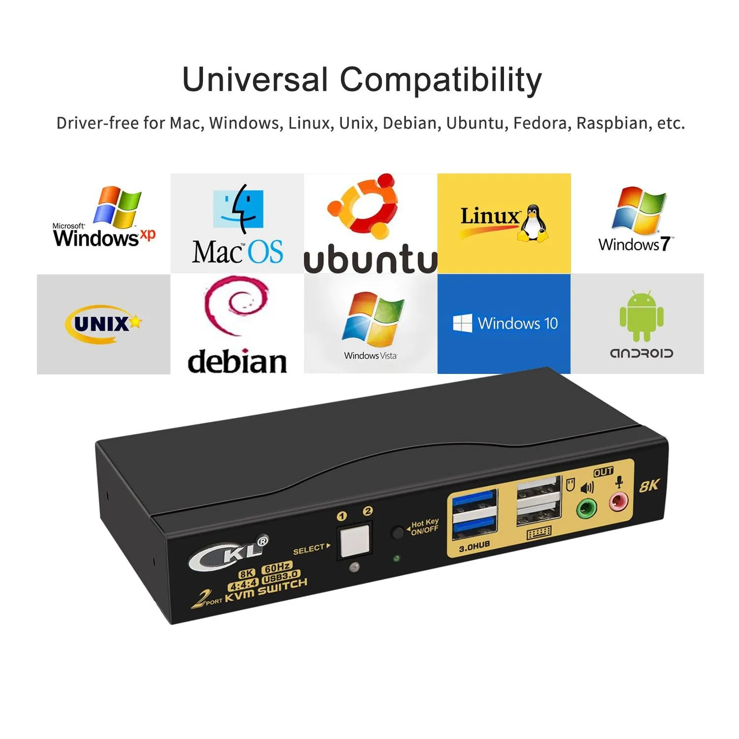 2 Port USB 3.0 KVM Switch Single Monitor HDMI 2.1 8K@60Hz 4K@144Hz for 2 Computers 1 Monitors CKL-62HUA-4