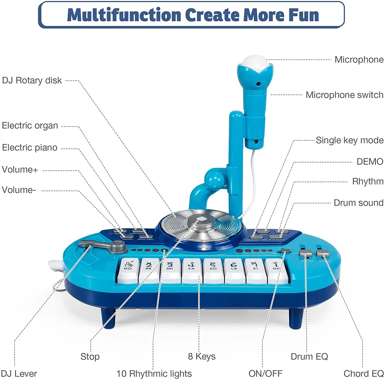 8 Keys Piano Toy Keyboard for Baby & Toddlers with DJ & Microphone, Educational Musical Instruments, Blue