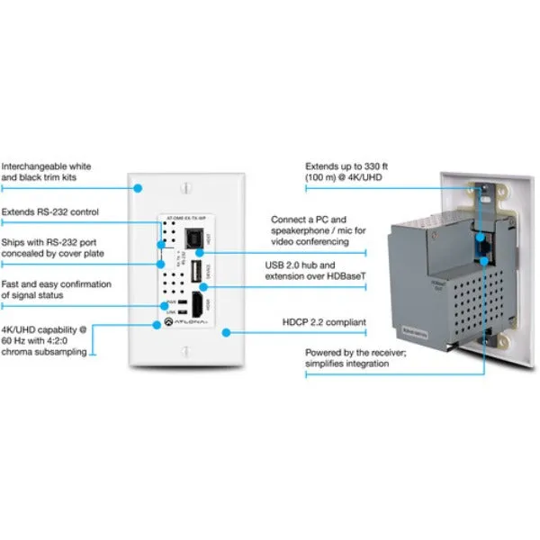 ATLONA AT-OME-EX-TX-WP 4K/UHD HDMI/USB Wall Plate Transmitter