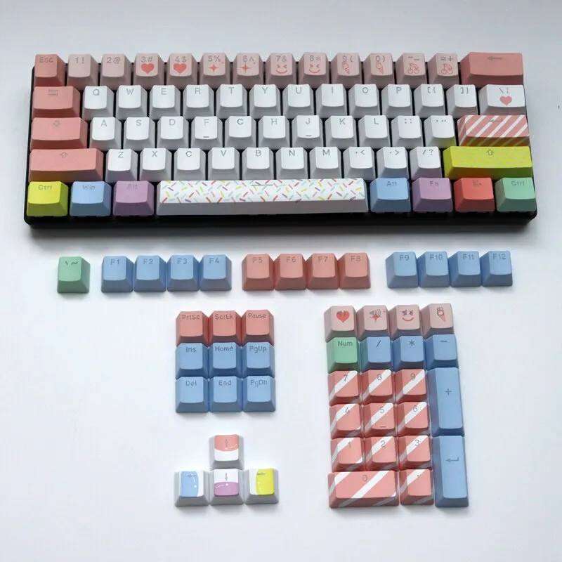 Backlight Keycap set Keyboard Keycap For MX Switch