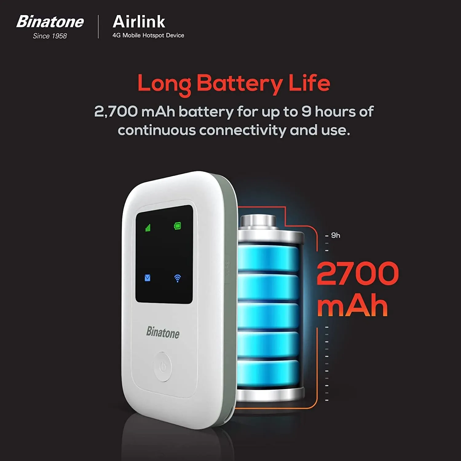 Binatone Airlink 4G MiFi Device BMF423-3G/4G LTE Advanced 150 mbps Mobile Wi-Fi Hotspot Device, Single_Band