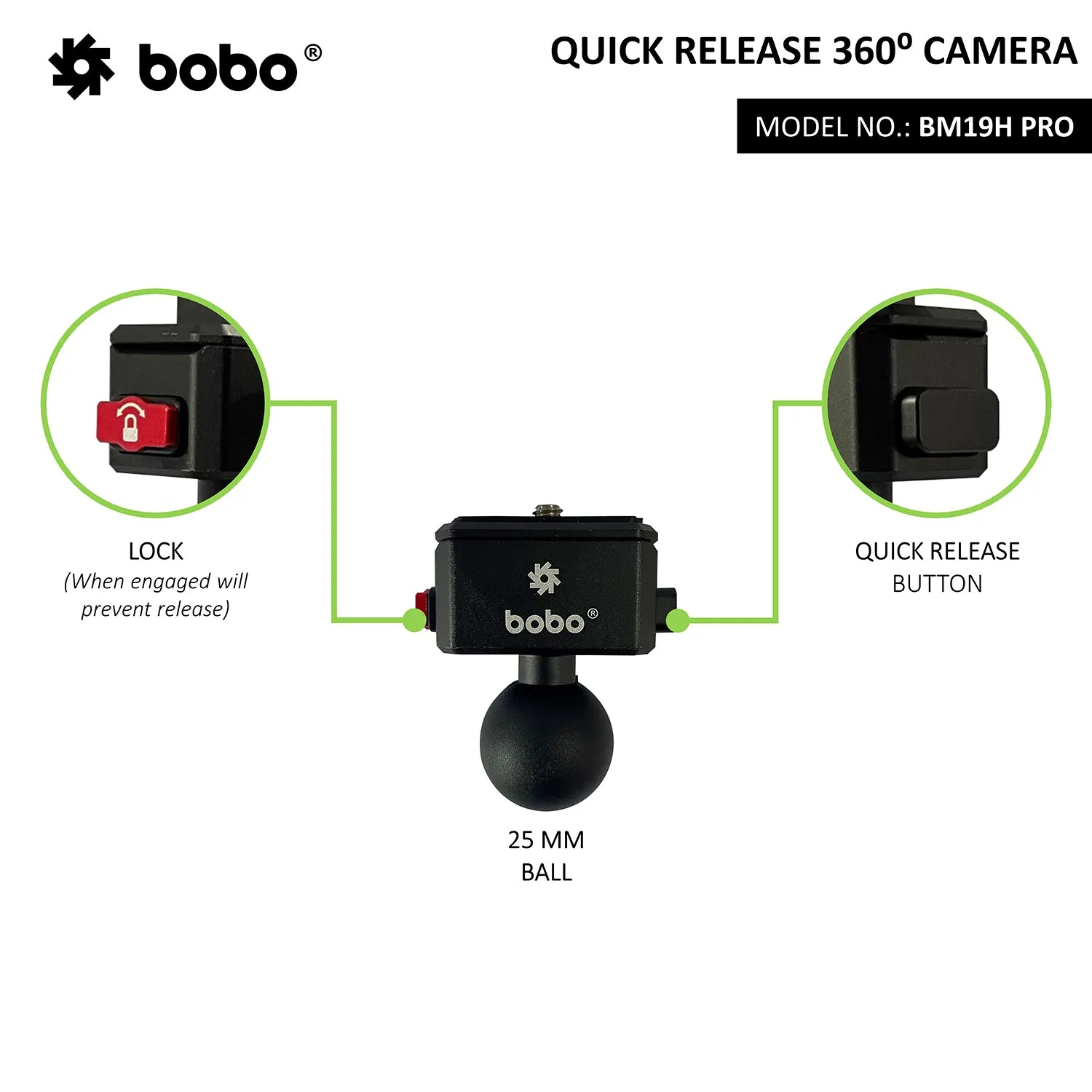 BM19H PRO - 360 Degree Camera Mount