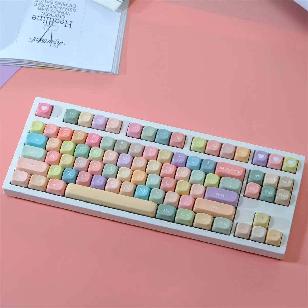 Candy theme Keycaps set | 129 Keys Mechanical Keyboard |  Keycap MX Switch