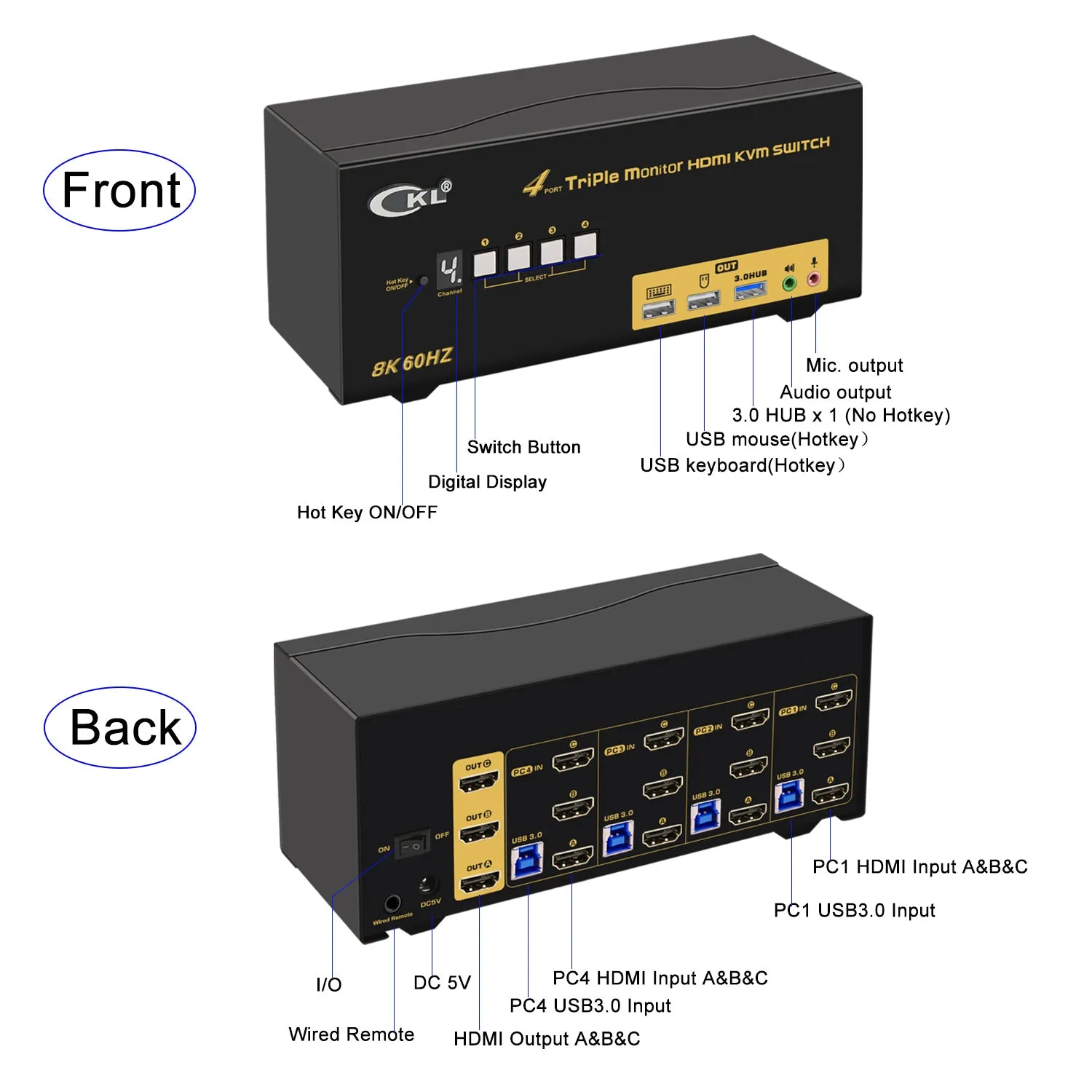 CKL 4 Port Triple Monitor USB 3.0 KVM Switch HDMI 2.1 8K 60Hz 4K 120Hz 144Hz with EDID, PC Screen Keyboard Mouse Peripheral Audio Sharing Selector Box for 4 Computers 3 Monitors (943HUA-5)