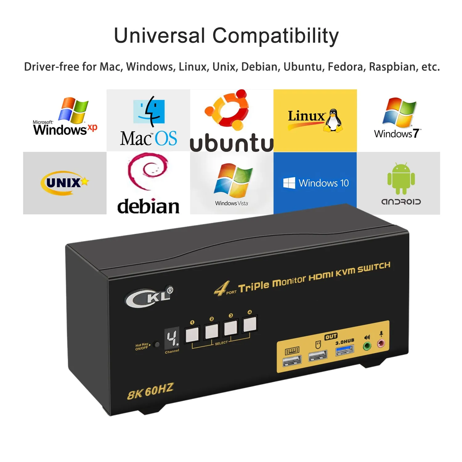 CKL 4 Port Triple Monitor USB 3.0 KVM Switch HDMI 2.1 8K 60Hz 4K 120Hz 144Hz with EDID, PC Screen Keyboard Mouse Peripheral Audio Sharing Selector Box for 4 Computers 3 Monitors (943HUA-5)