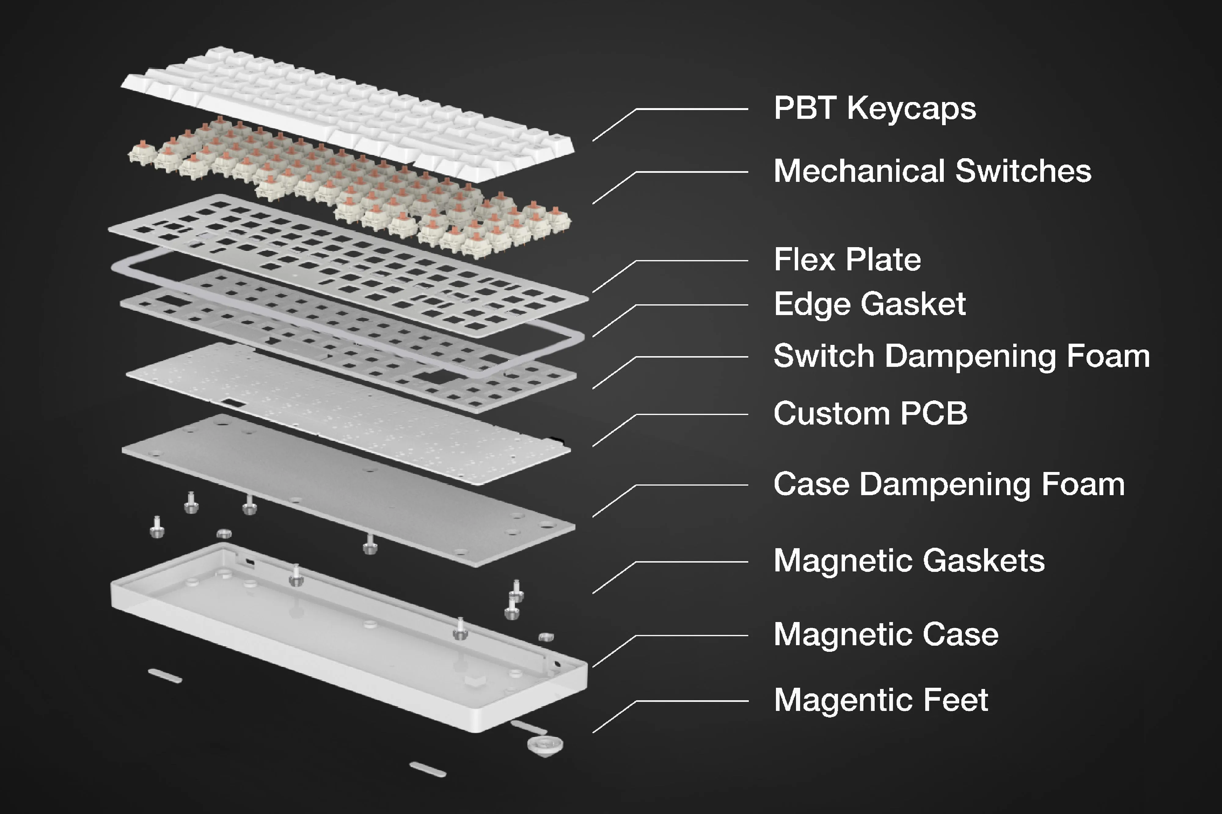 Extra Cases for WhiteFox Eclipse Mechanical Keyboard