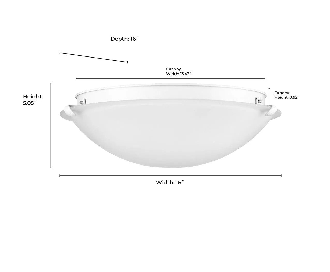 Flush Mount Fixture - Matte White - Frosted Glass - 16in. Diameter - E26 Medium Base