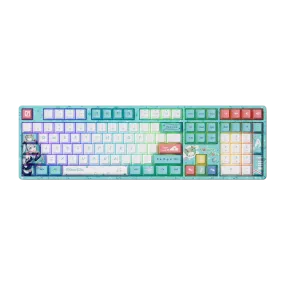 Hatsune Miku 5108B Plus