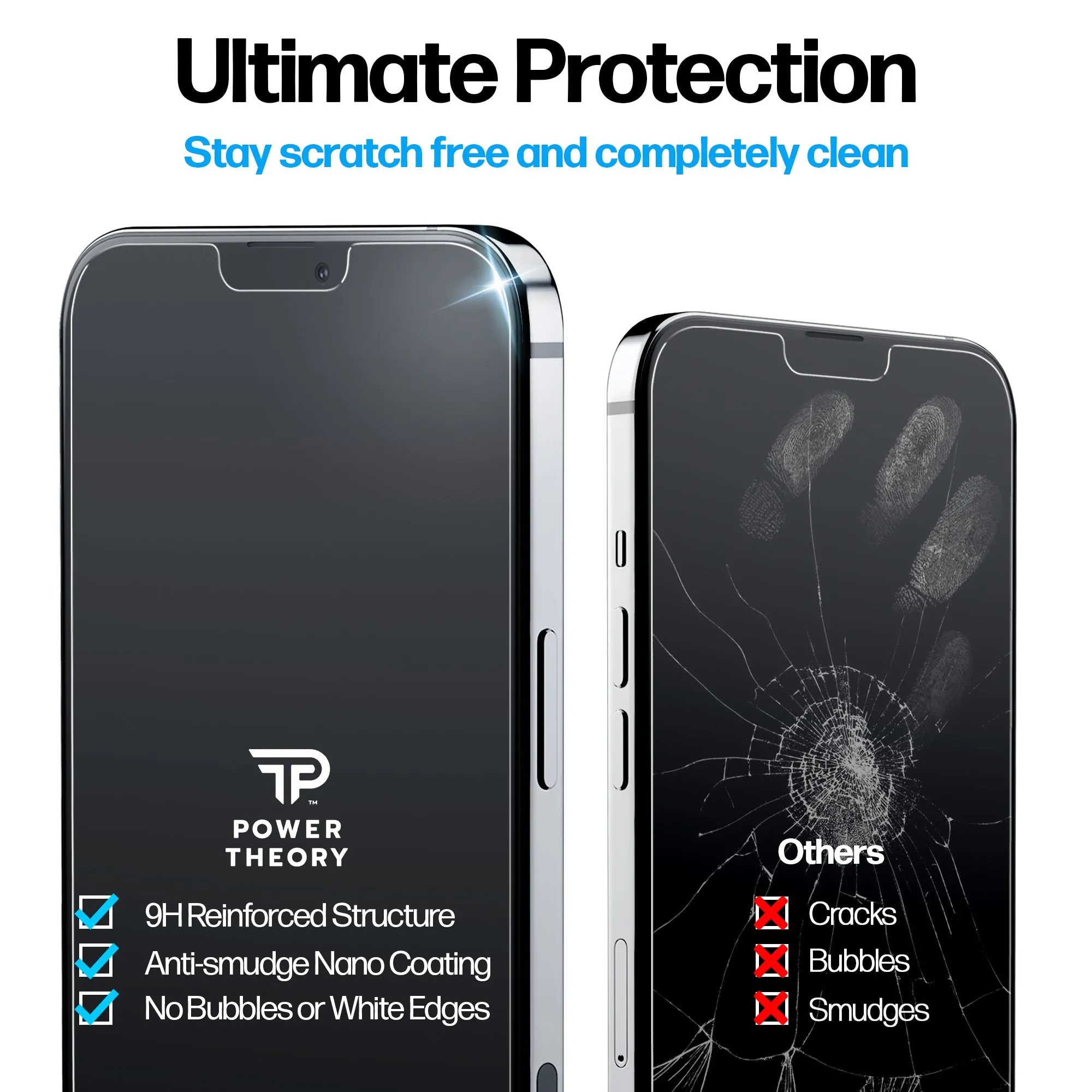 iPhone 14/13/13 Pro Privacy Screen Protector Tempered Glass [2-Pack]