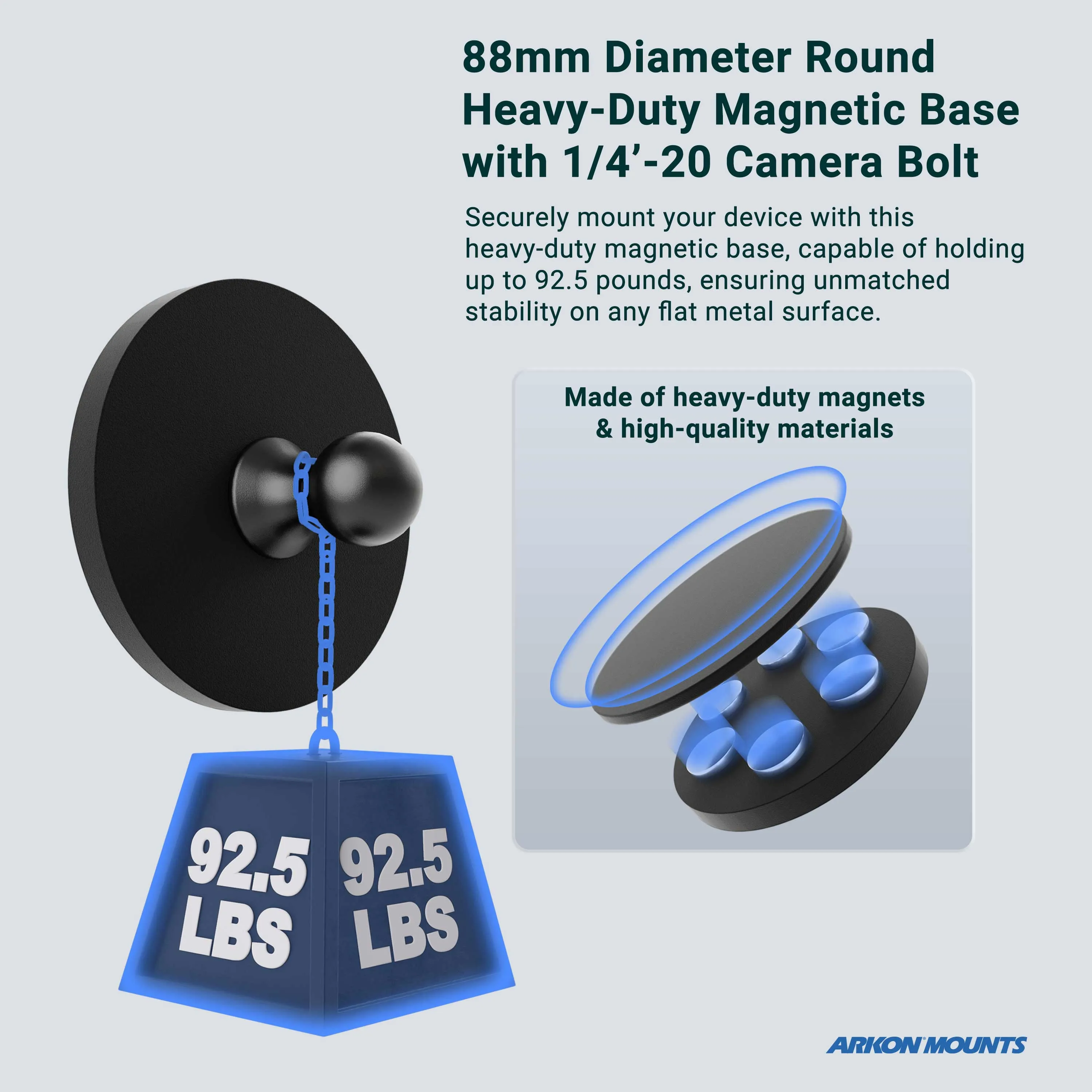 Robust Magnetic Mount for Cameras and Video Cameras