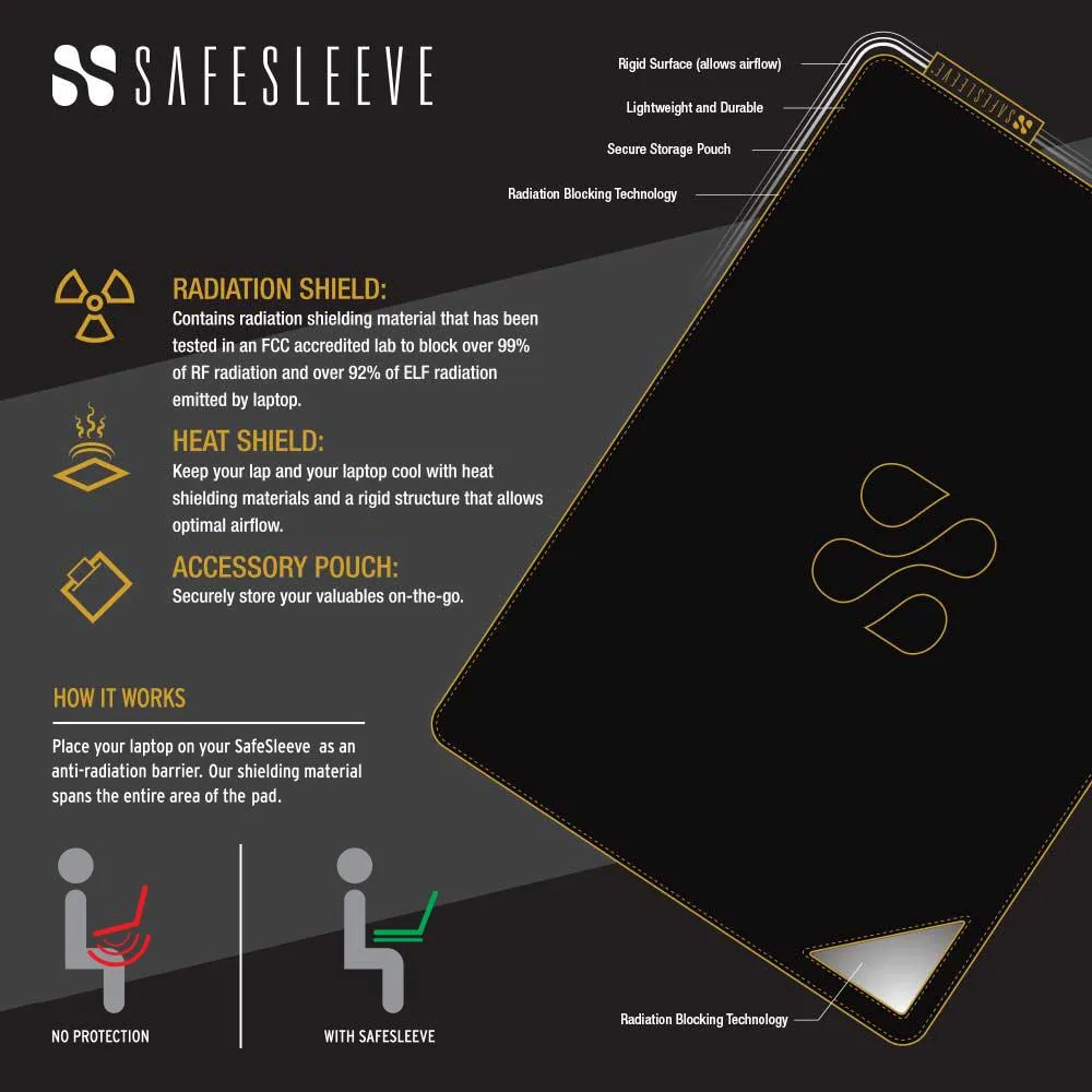 SafeSleeve Lap Desk