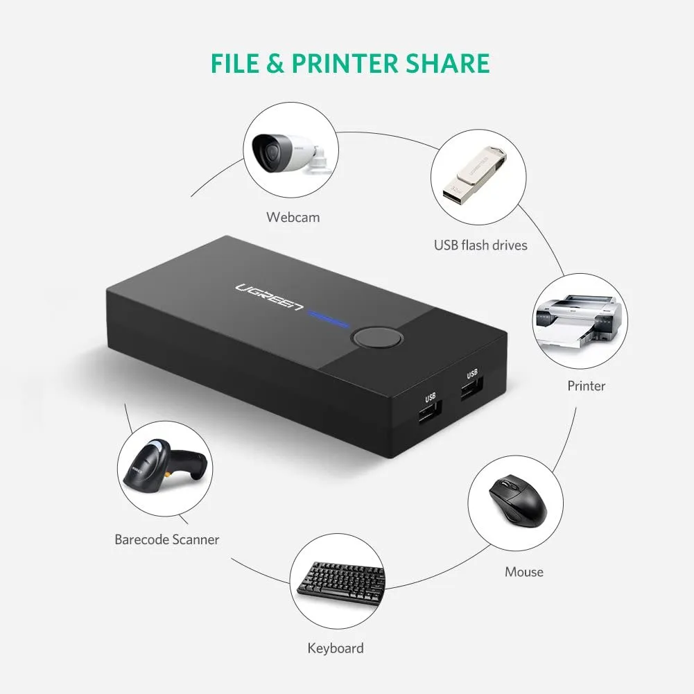 UGREEN USB KVM Switch Box