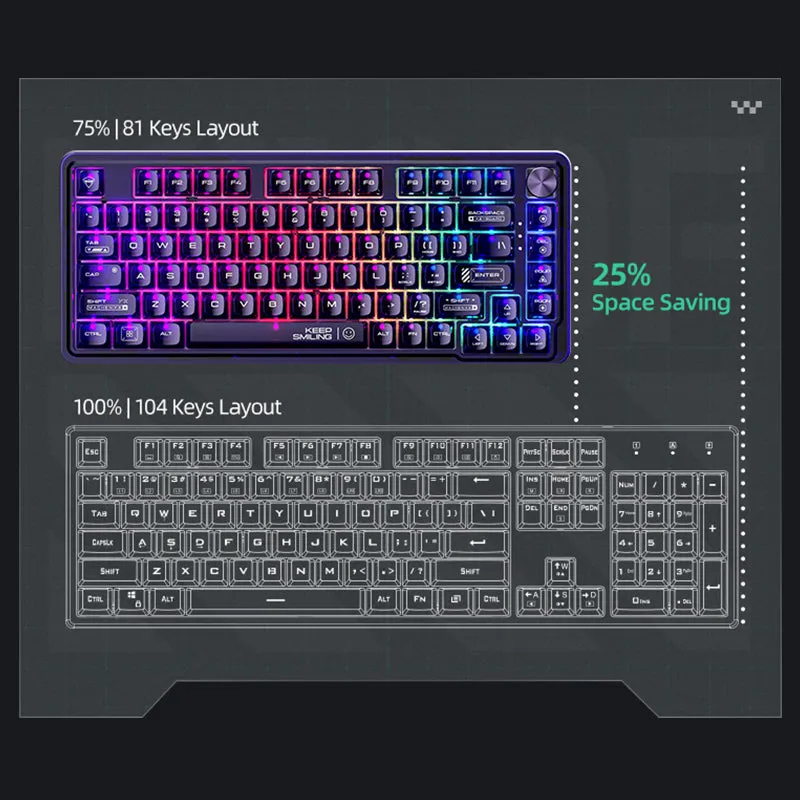 WhatGeek x Machenike K500F-B81 RGB Clear Mechanical Keyboard