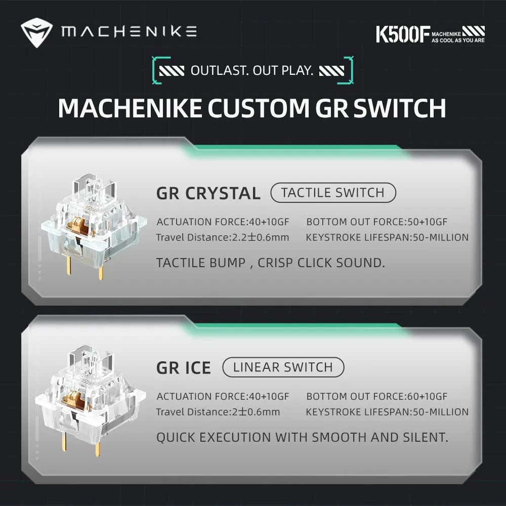 WhatGeek x Machenike K500F-B81 RGB Clear Mechanical Keyboard