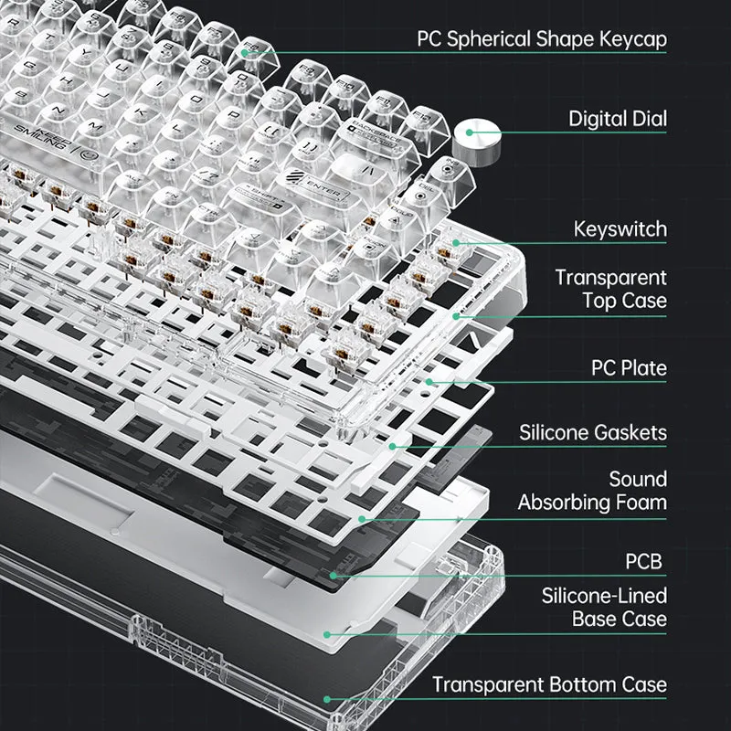 WhatGeek x Machenike K500F-B81 RGB Clear Mechanical Keyboard