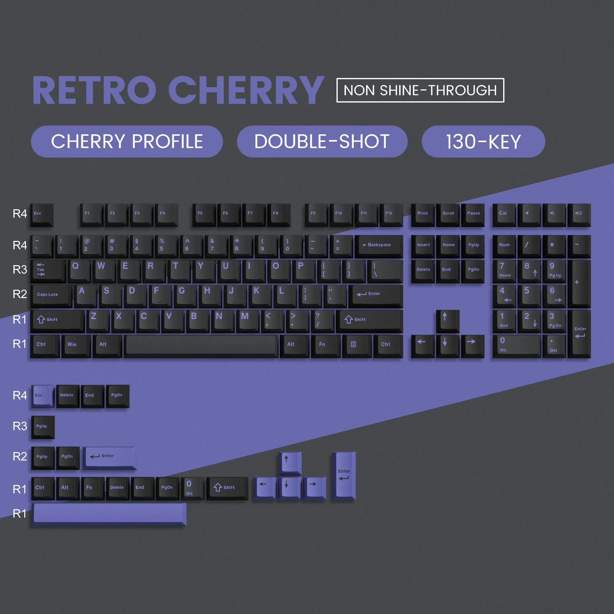 Womier Retro Cherry Series Double-Shot Cherry Profile PBT Keycaps (6 Colors)