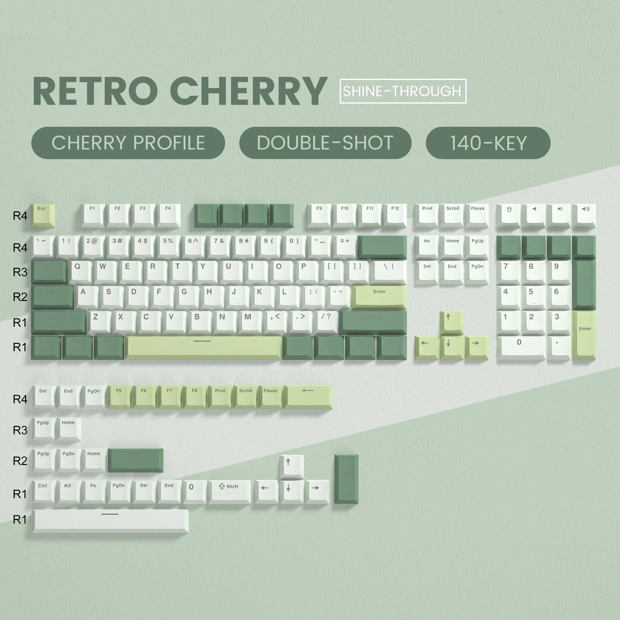 Womier Retro Cherry Series Double-Shot Cherry Profile PBT Keycaps (6 Colors)