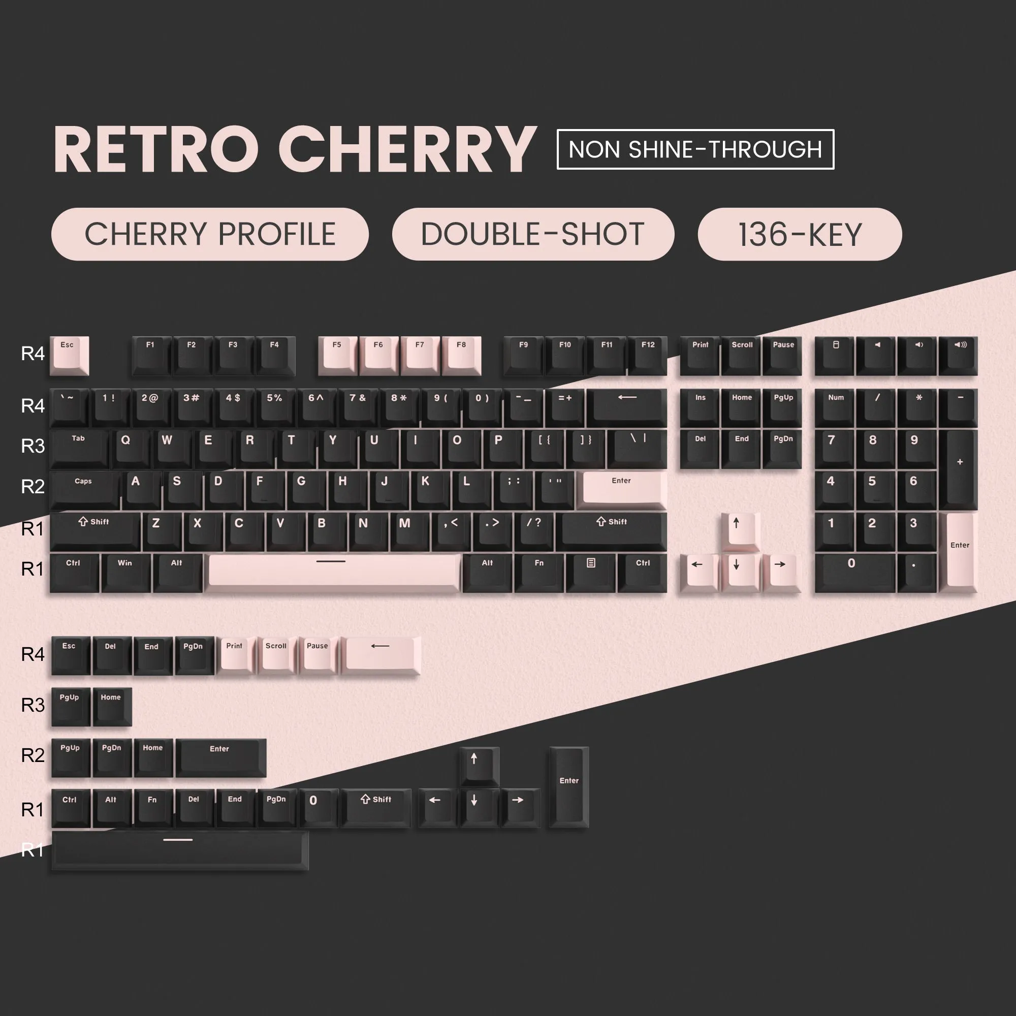 Womier Retro Cherry Series Double-Shot Cherry Profile PBT Keycaps (6 Colors)