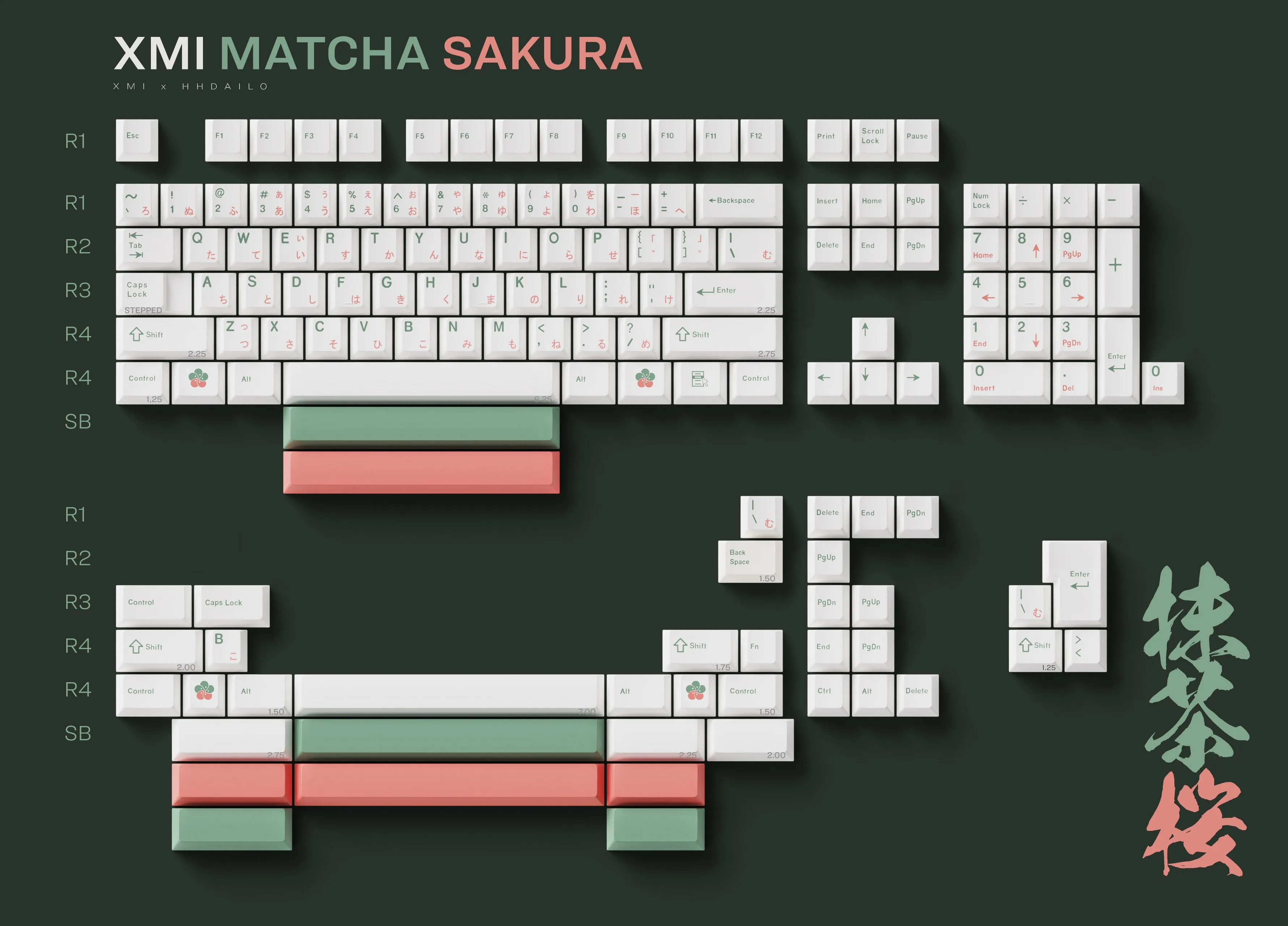 XMI Matcha Sakura Keycaps