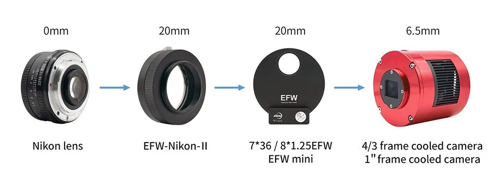 ZWO Nikon Adapter for ASI Cameras and EFW